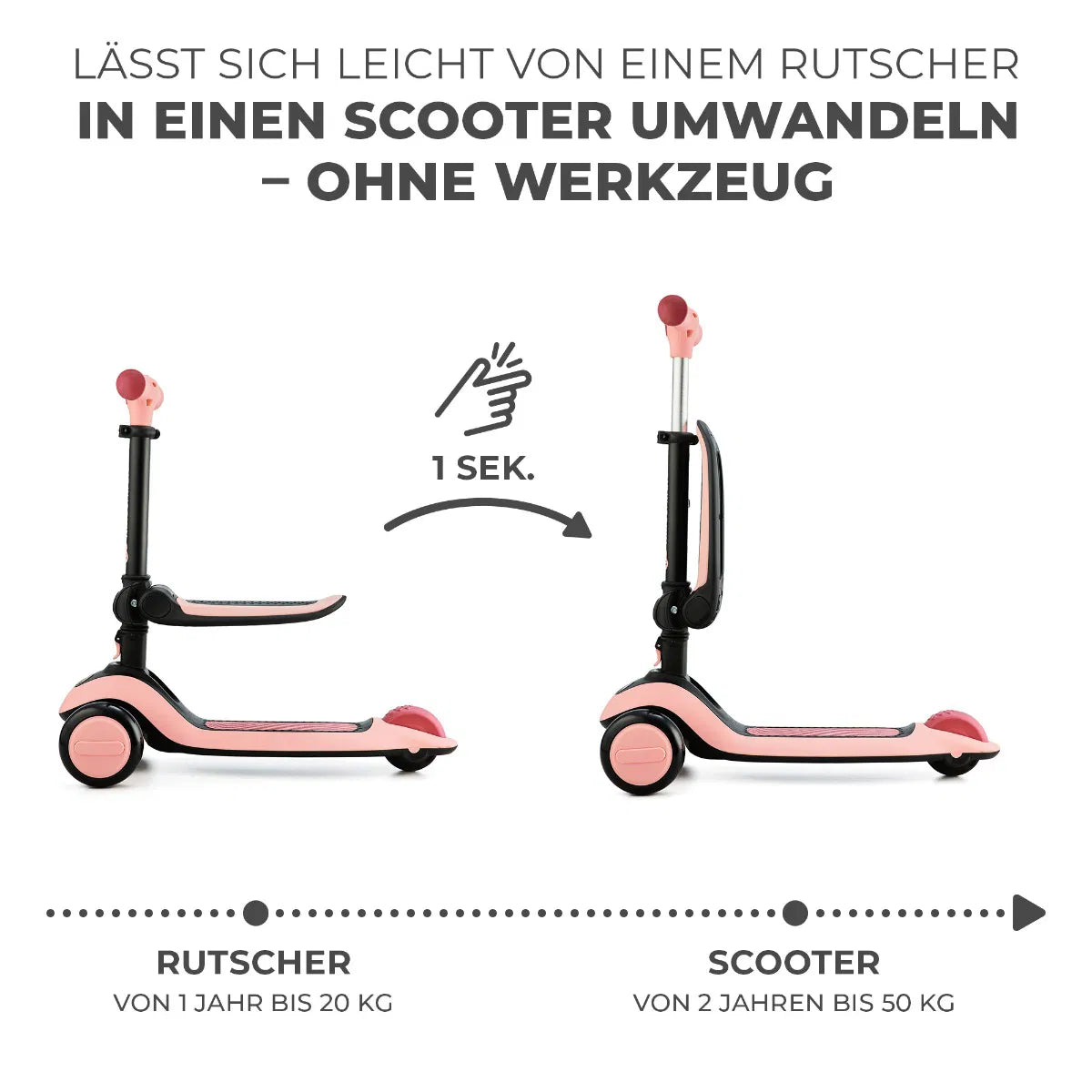 Kinderkraft Laufrad und Dreirad Roller Halley Pink